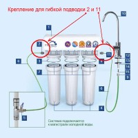 Комплект переходников фитингов для гибкой подводки колб фильтров Гейзер