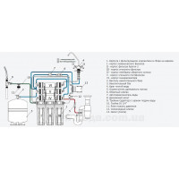 Насос для повышения давления Hubert KT-PU-50g